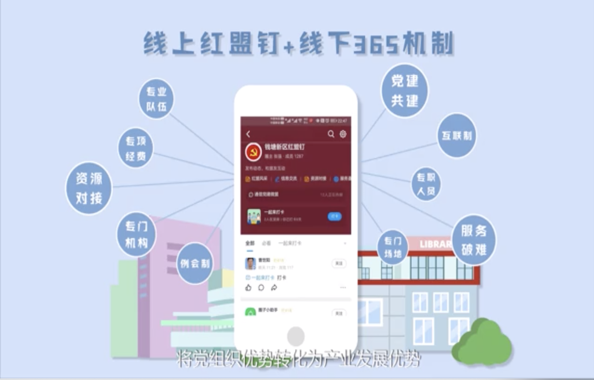 钱塘红盟钉
